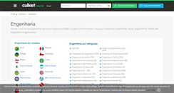 Desktop Screenshot of engenharia.cuiket.com.br